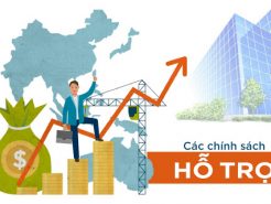 Những chính sách hỗ trợ đối với doanh nghiệp bị ảnh hưởng Covid-19 theo quy định của Pháp luật
